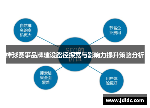 棒球赛事品牌建设路径探索与影响力提升策略分析
