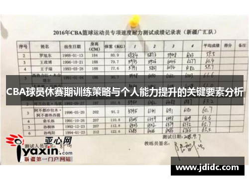 CBA球员休赛期训练策略与个人能力提升的关键要素分析